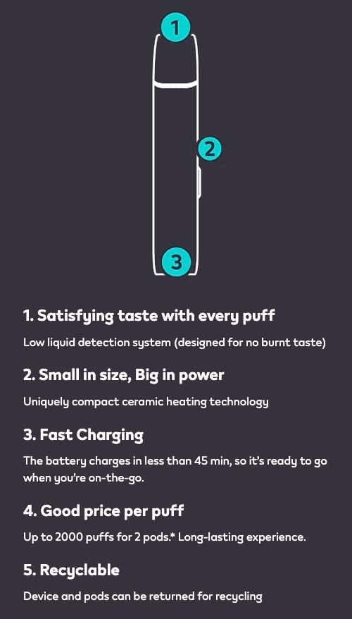 VEEV ONE Perspective Battery